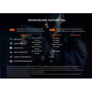 Фонарь Fenix тактический GL06-365 600 люмен арт.: GL06-365